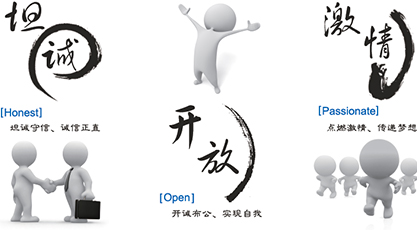 坦誠、開放、激情